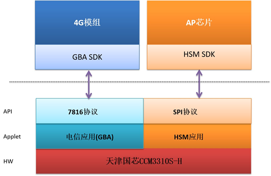 1573628937697181.png image.png