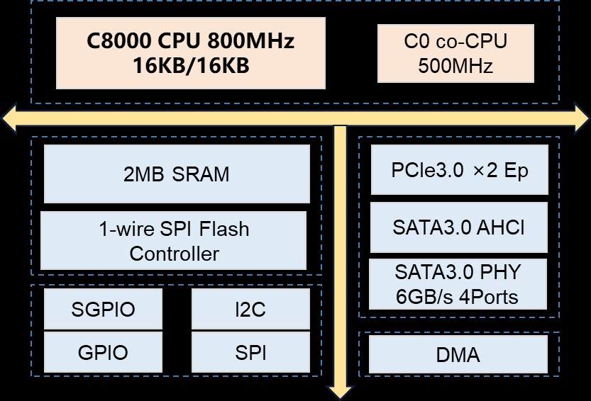 1741763722568224.jpg 3304.jpg